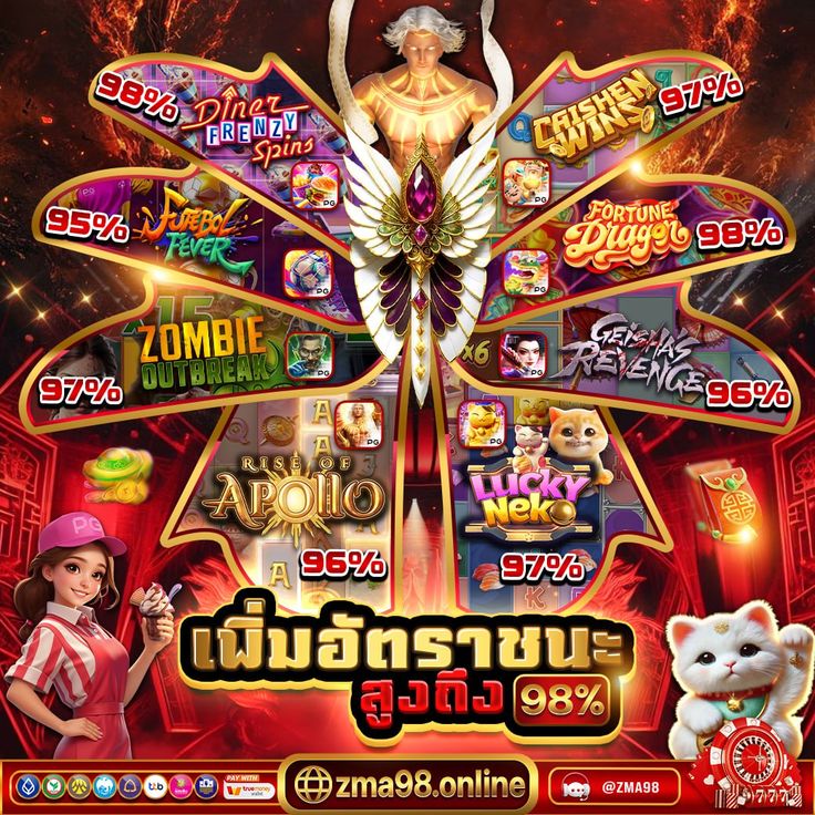 เบ็ดสล็อต